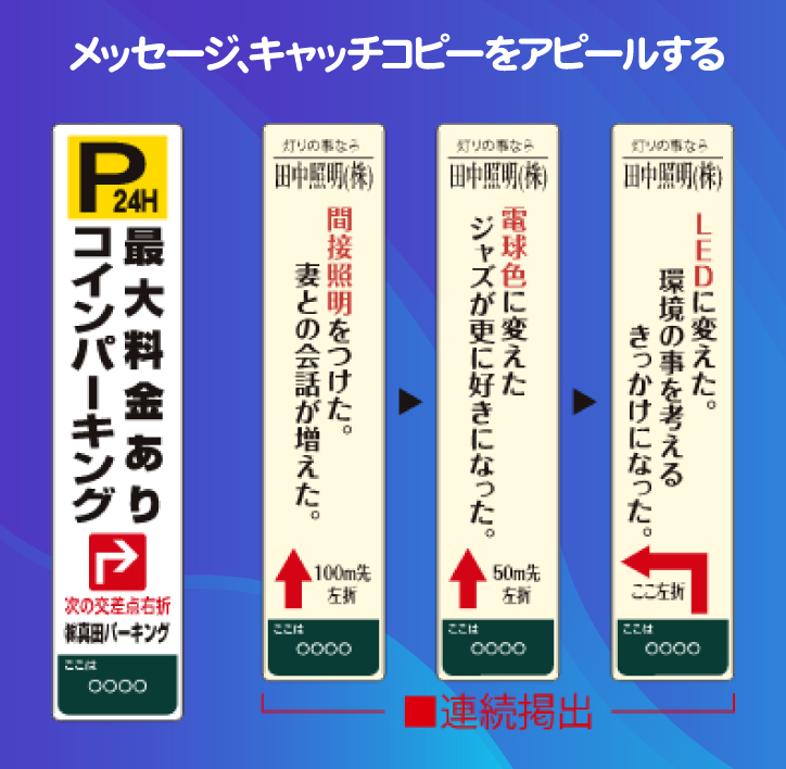 関電｜電柱｜電柱広告｜掲出例｜関西電力電柱広告業組合